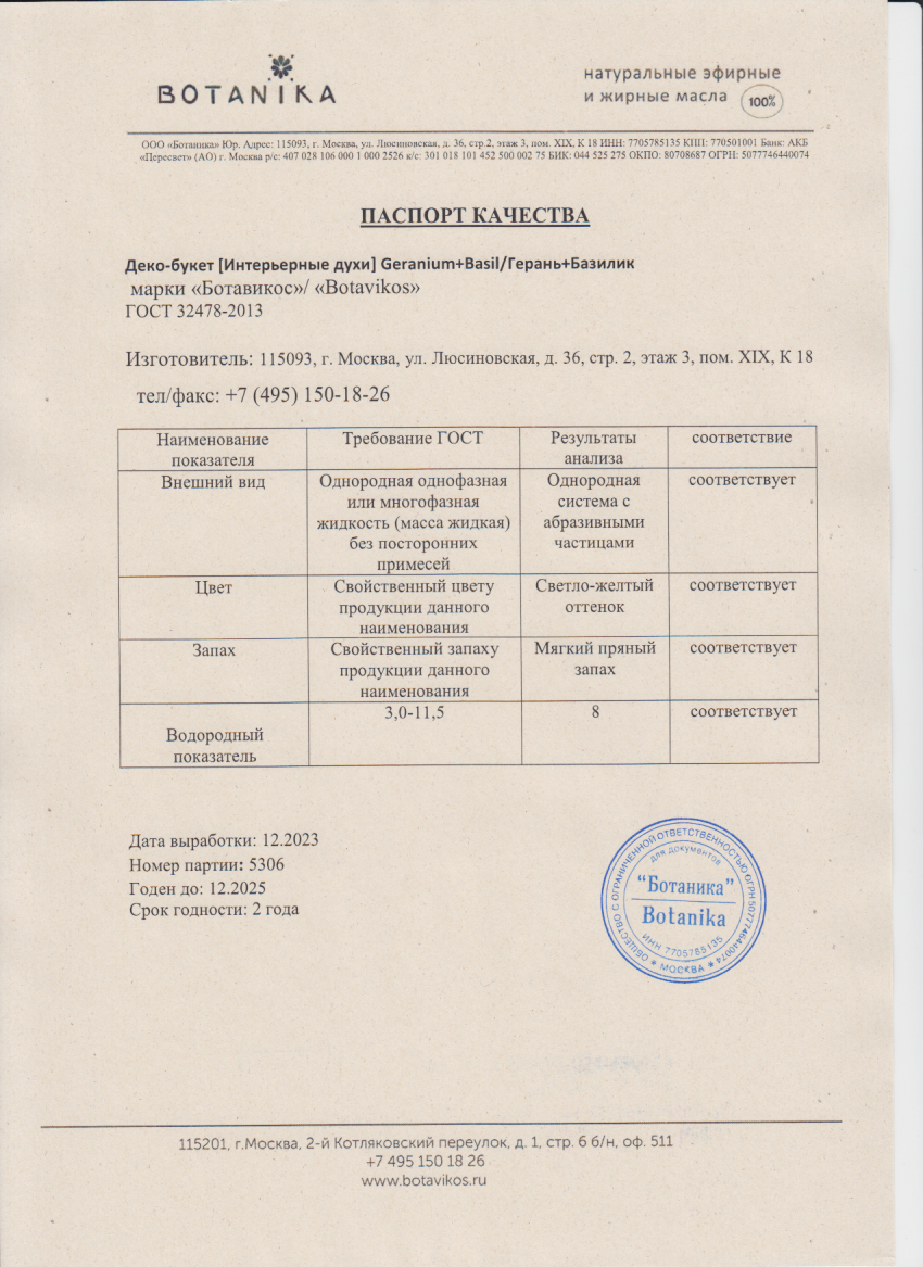 Паспорт №122023
